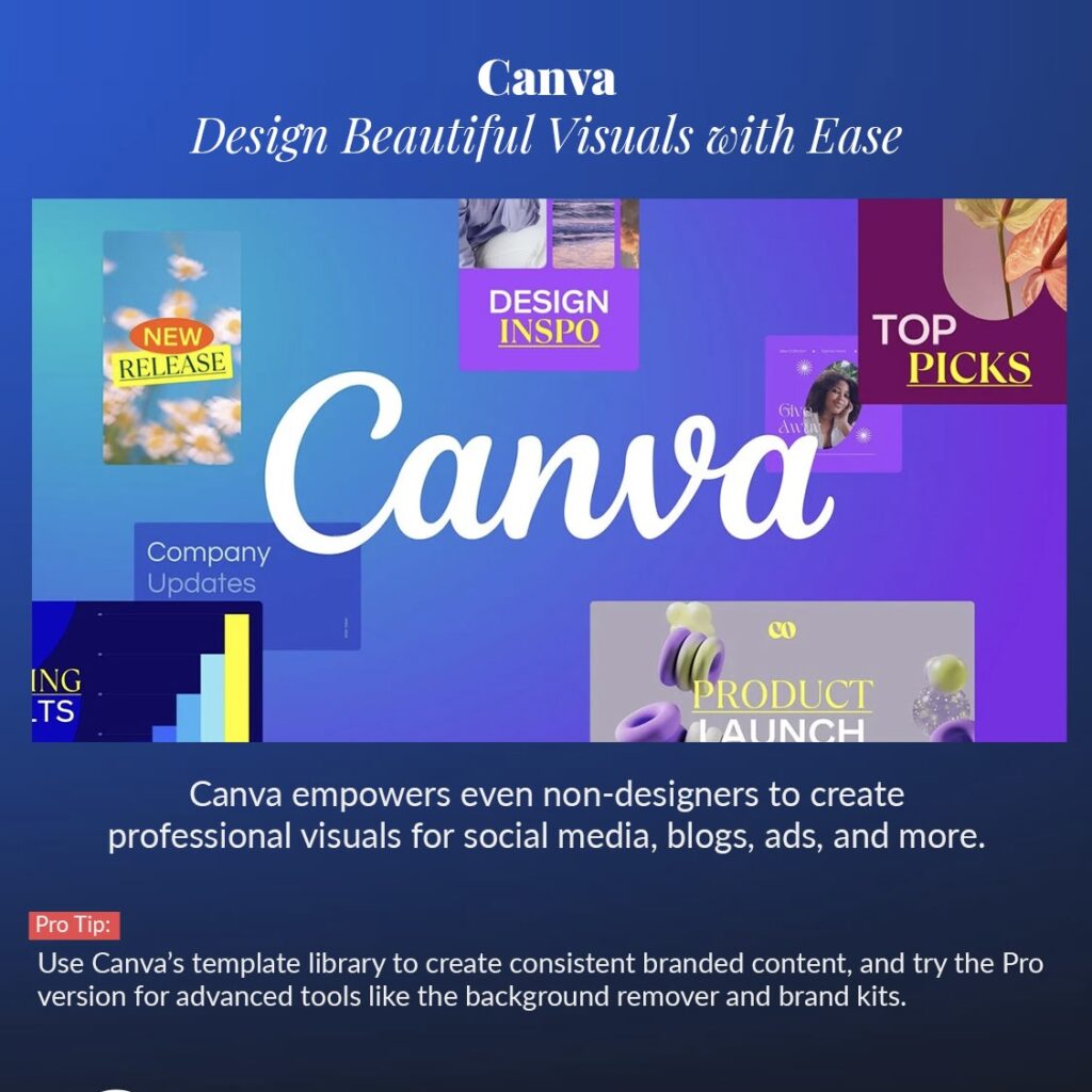 how to use canva