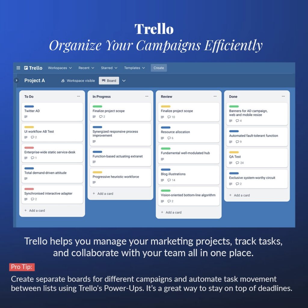 trello